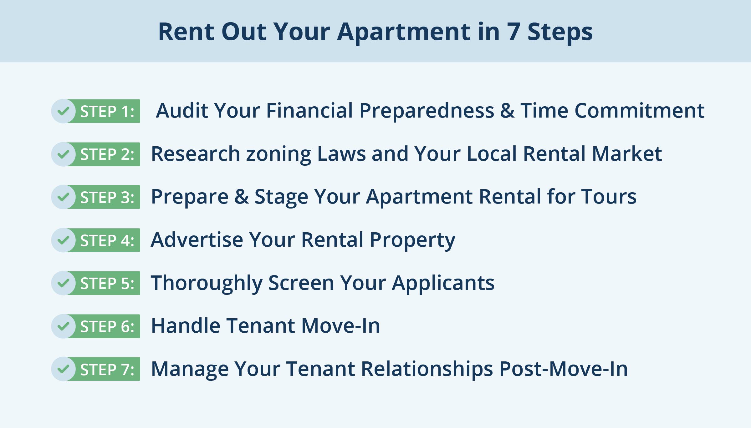 How to Rent Out an Apartment Ultimate Guide APM